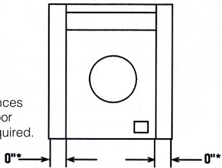 HOTPOINT AW 149 - Minimum installation spacing - 1