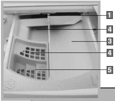 HOTPOINT AW 149 - Distributeur de détergent - 1