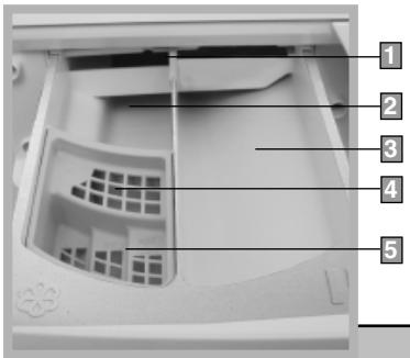 HOTPOINT AW 149 - Detergent dispenser - 1