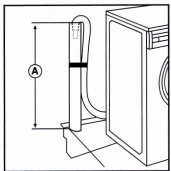 HOTPOINT AWD 120 - Wall standpipe drain: - 1