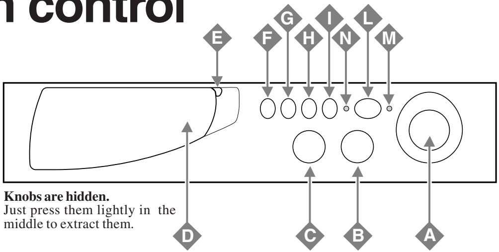 HOTPOINT AWD 120 - Here I’m in control - 1