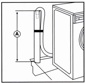 HOTPOINT AWD 120 - Raccordement à la canalisation d'évacuation fixe murale : - 1