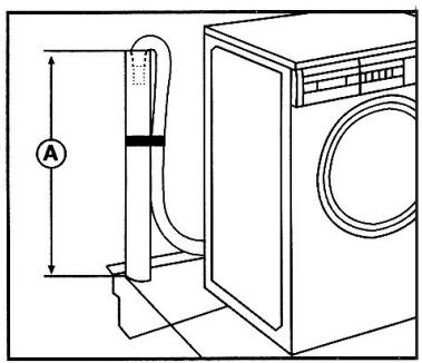 HOTPOINT AWD 120 - Conexión al desaguè fijo del piso: - 2