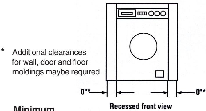 HOTPOINT AWD 120 - RECESSED, CLOSET AND ALCOVE INSTALLATION (Instructions) - 2