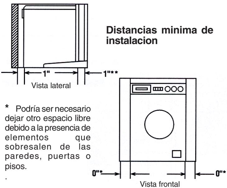 HOTPOINT AWD 120 - INSTALACION EN ESPACIO EN LA PARED, DESVÁN O NICHO (Instrucciones) - 2