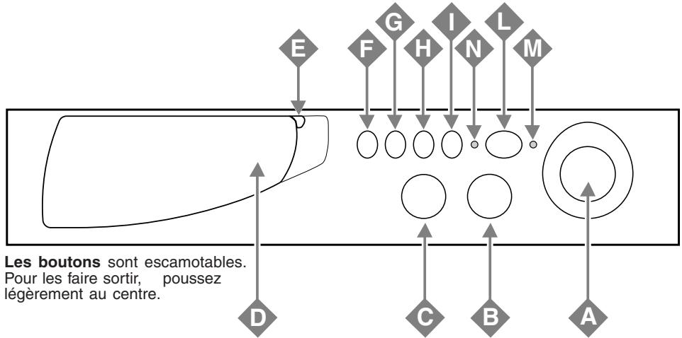 HOTPOINT AWD 120 - Une fois le lavage terminé... - 1