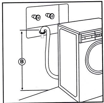 HOTPOINT AWD 120 - Wall standpipe drain: - 2