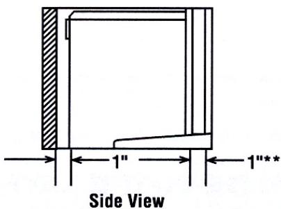 HOTPOINT AWD 120 - RECESSED, CLOSET AND ALCOVE INSTALLATION (Instructions) - 3