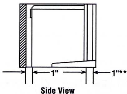 HOTPOINT AWD 129 - Minimum installation spacing - 1