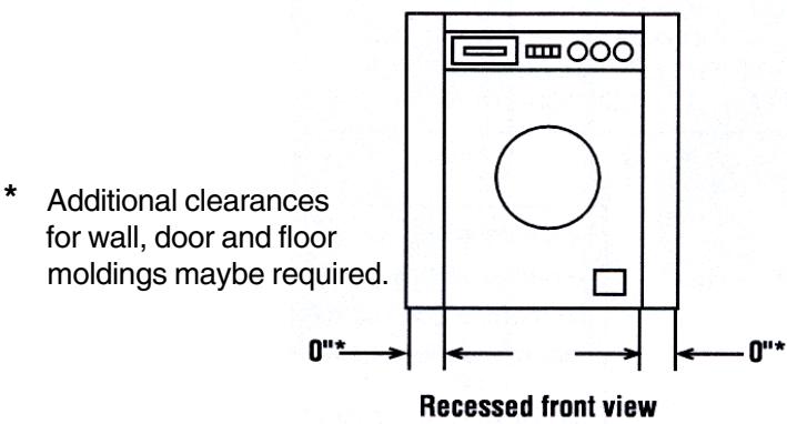 HOTPOINT AWD 129 - RECESSED, CLOSET AND ALCOVE INSTALLATION (Instructions) - 2