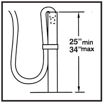 HOTPOINT AWD 129 - IMPORTANT - 2