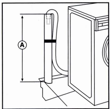 HOTPOINT AWD 129 - Wall standpipe drain: - 1