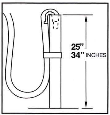 HOTPOINT AWD 129 - IMPORTANT - 2