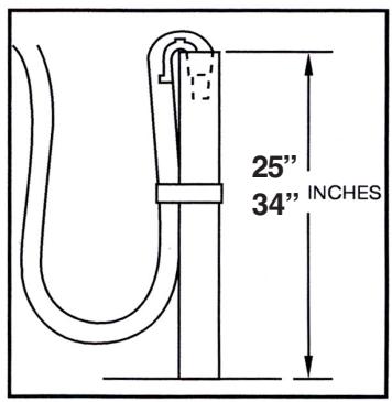 HOTPOINT AWD 129 - Important - 2