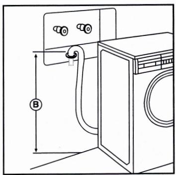 HOTPOINT AWD 129 - Wall standpipe drain: - 2