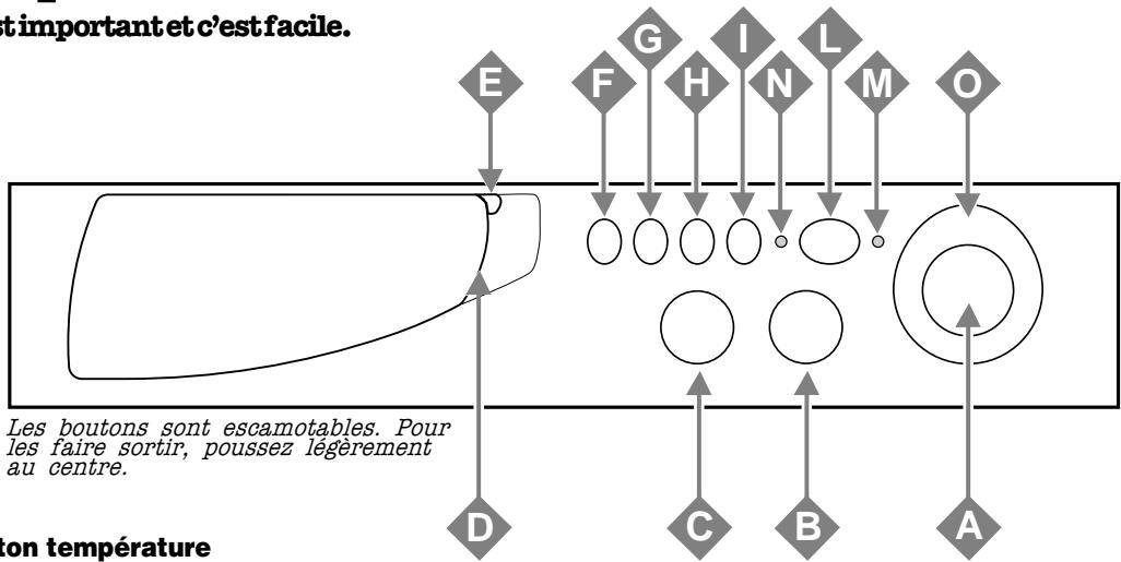 HOTPOINT AX 100 - Bouton programmes et département différé - 1