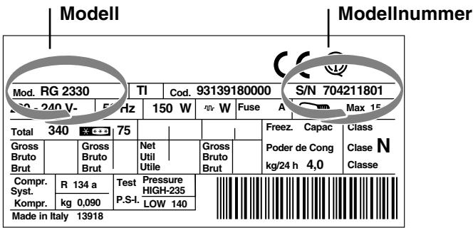 HOTPOINT BCB 333 A VE I C - Geben SieitteFolgendesan: - 1