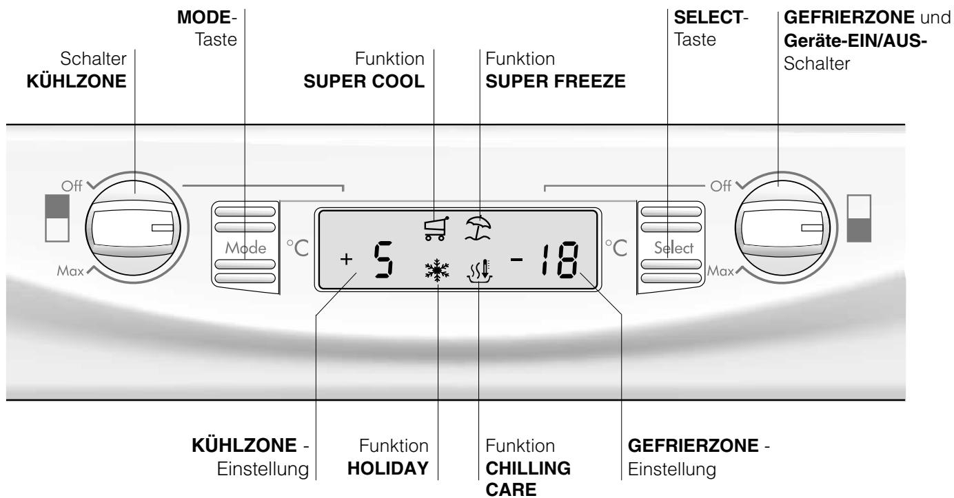 HOTPOINT BCB 333 A VE I C - Bedienblende - 1