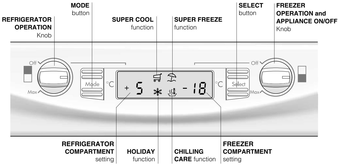 HOTPOINT BCB 333 A VE I C - Control panel - 1