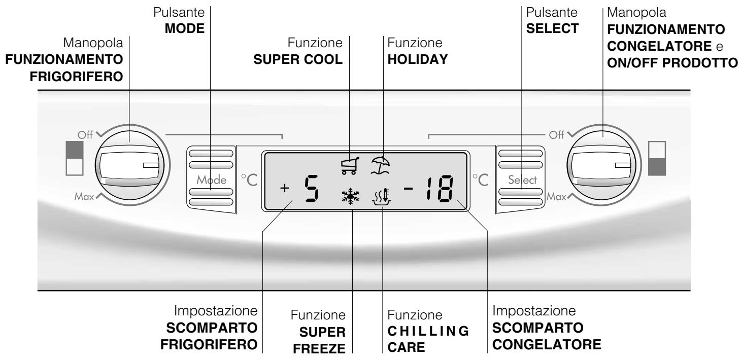 HOTPOINT BCB 333 A VE I C - Pannello di controllo - 1