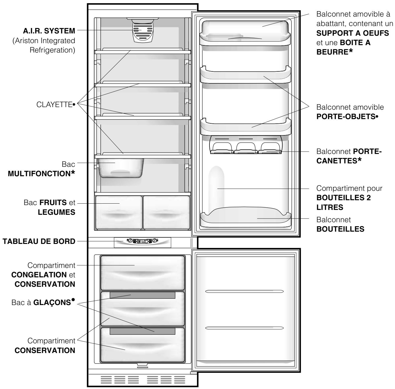 HOTPOINT BCB 333 A VE I C - Vue d'ensemble - 1