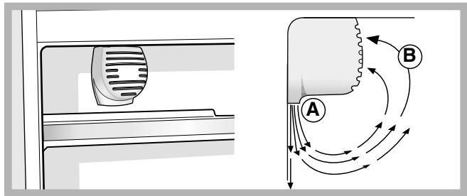 HOTPOINT BCB 333 AA VE I - Scomparto frigorifero - 1