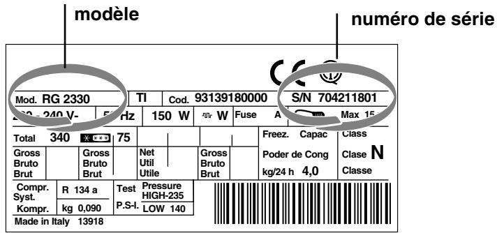 HOTPOINT BCB 333 AA VE I - Signalez : - 1
