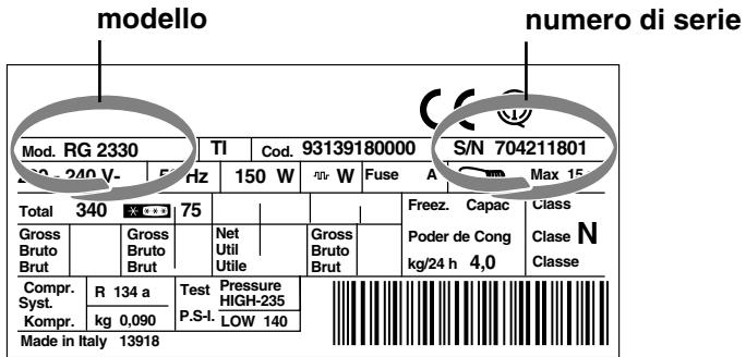 HOTPOINT BCB 333 AA VE I - Comunicare: - 1
