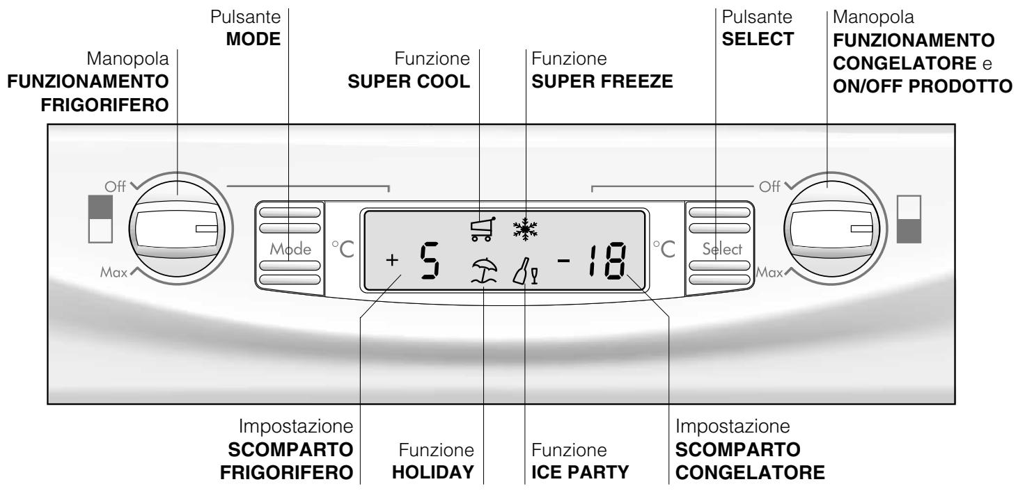 HOTPOINT BCB 333 AA VE I - Pannello di controllo - 1