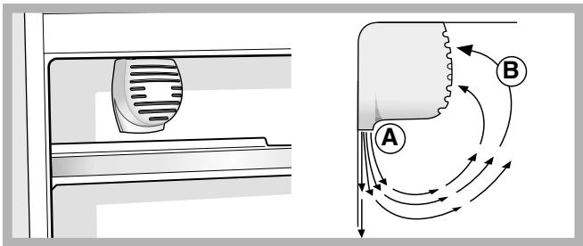 HOTPOINT BCB 333 AA VE I - A.I.R. SYSTEM (Ariston Integrated Refrigeration – Integrované chlazení typu Ariston) - 1