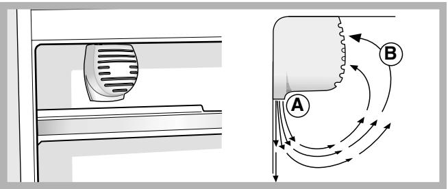 HOTPOINT BCB 333 AA VE I S - Kuhlzone - 1