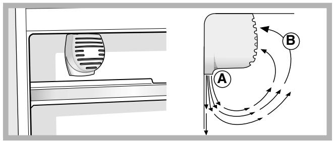 HOTPOINT BCB 333 AA VE I S - Compartment réfrigérateur - 1