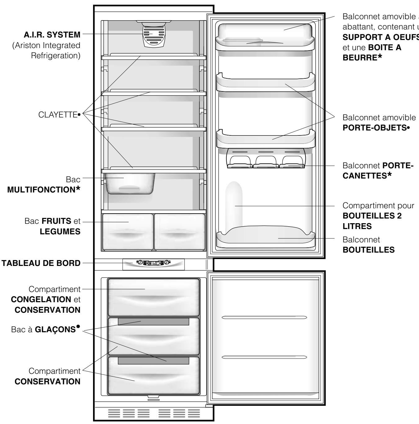 HOTPOINT BCB 333 AA VE I S - Vue d'ensemble - 1
