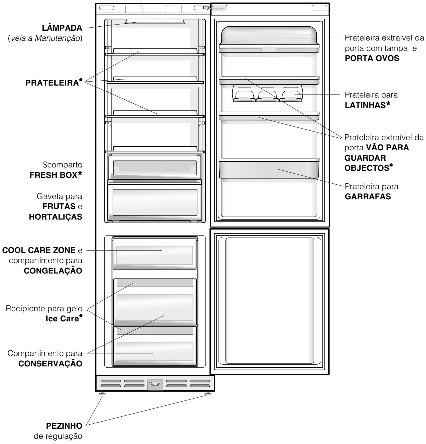 HOTPOINT BCZ M 400 IX - Visão geral - 1