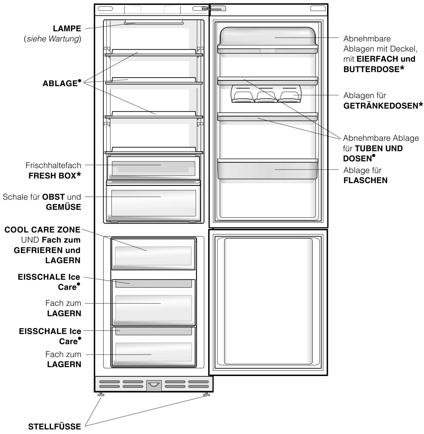 HOTPOINT BCZ M 400 IX - Geräteansicht - 1