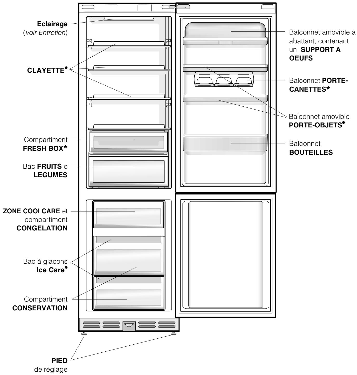 HOTPOINT BCZ M 400 IX - Vue d'ensemble - 1