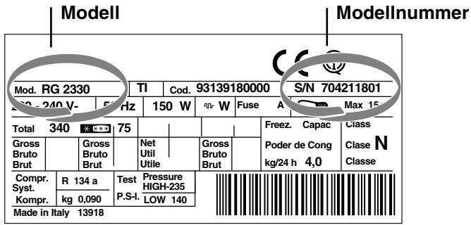 HOTPOINT BCZ M 400 IX - Geben Sie bitte Folgendes an: - 1