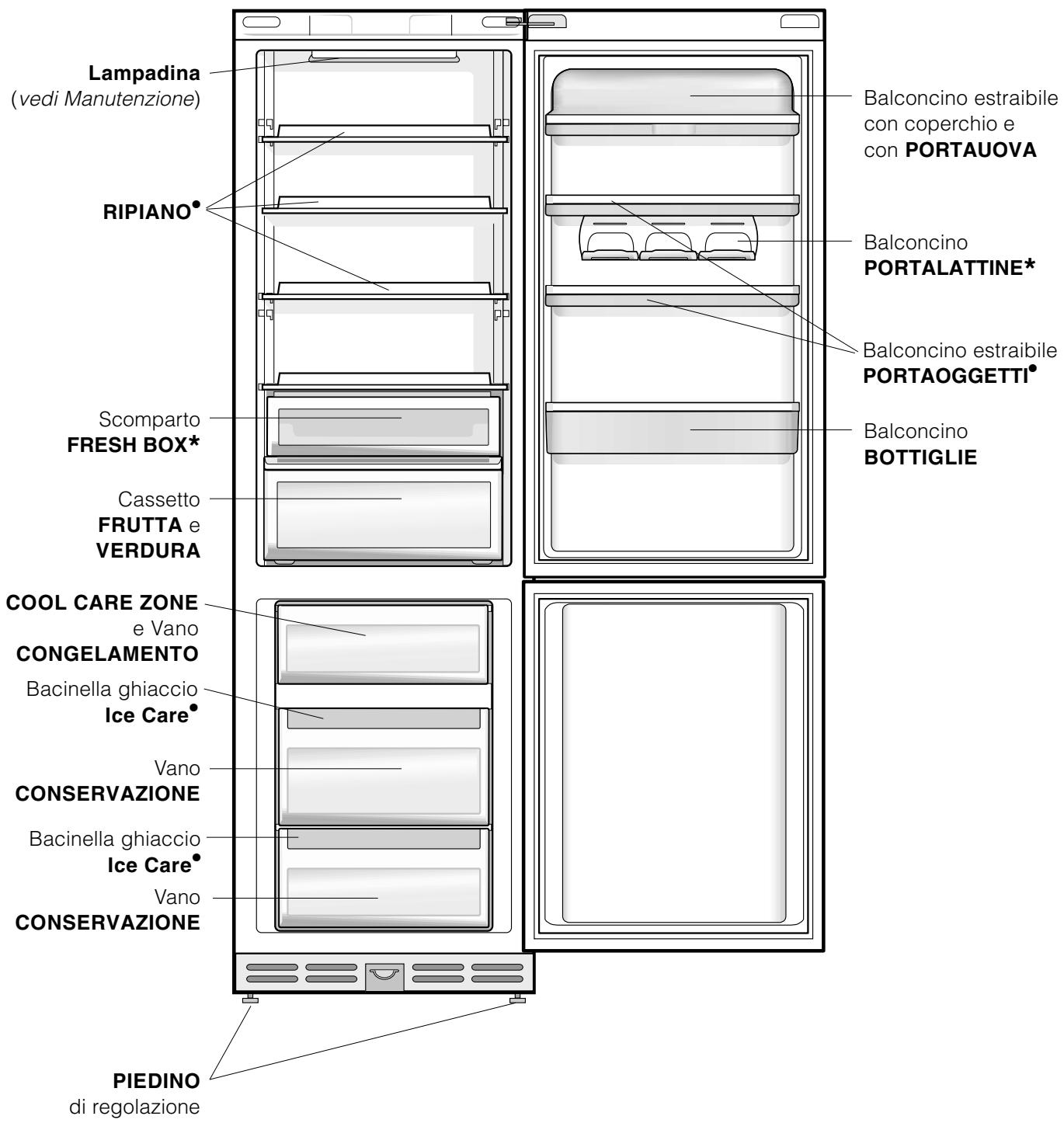 HOTPOINT BCZ M 400 IX - Vista d'insieme - 1