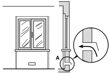 HOTPOINT C 247 G - Posicionamento - 2