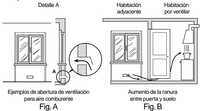 HOTPOINT C 247 G - Colocacion - 3
