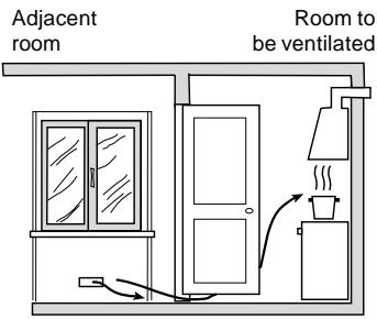 HOTPOINT C 247 G - Positioning your appliance - 4