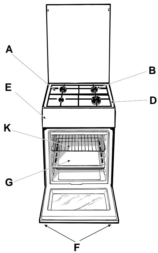 HOTPOINT C 247 G - This appliance conforms with the following European Economic Community directives: - 4