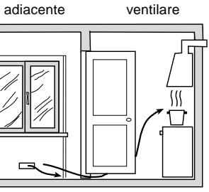 HOTPOINT C 247 G - Posizionamento - 4