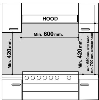HOTPOINT C 247 G - Instalacao do fogao - 1