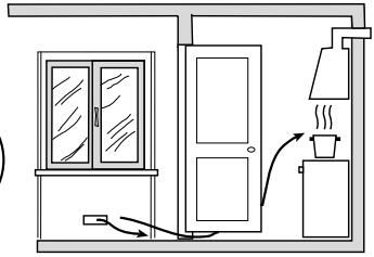 HOTPOINT C 247 G - Posicionamento - 3