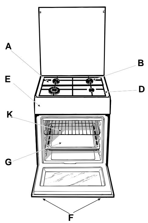 HOTPOINT C 65 F7 - Cet appareil est conforme aux directives communautaires suivantes: - 3