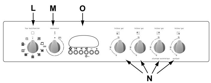 HOTPOINT C 65 F7 - Cet appareil est conforme aux directives communautaires suivantes: - 5
