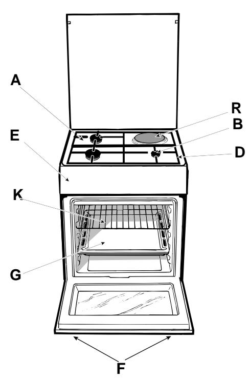 HOTPOINT C 65 F7 - Cet appareil est conforme aux directives communautaires suivantes: - 1