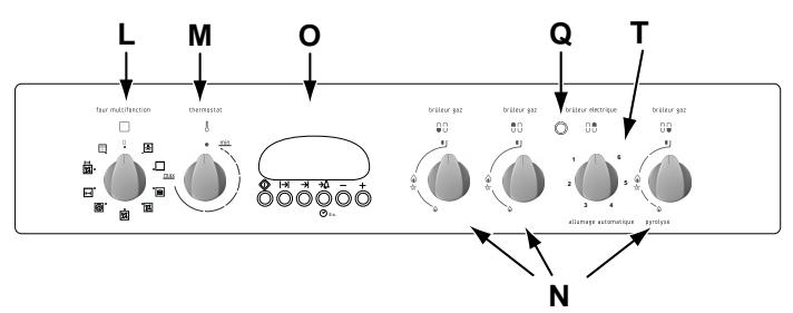 HOTPOINT C 65 F7 - Cet appareil est conforme aux directives communautaires suivantes: - 4