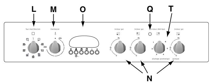 HOTPOINT C 65 F8 - Cet appareil est conforme aux directives communautaires suivantes: - 4